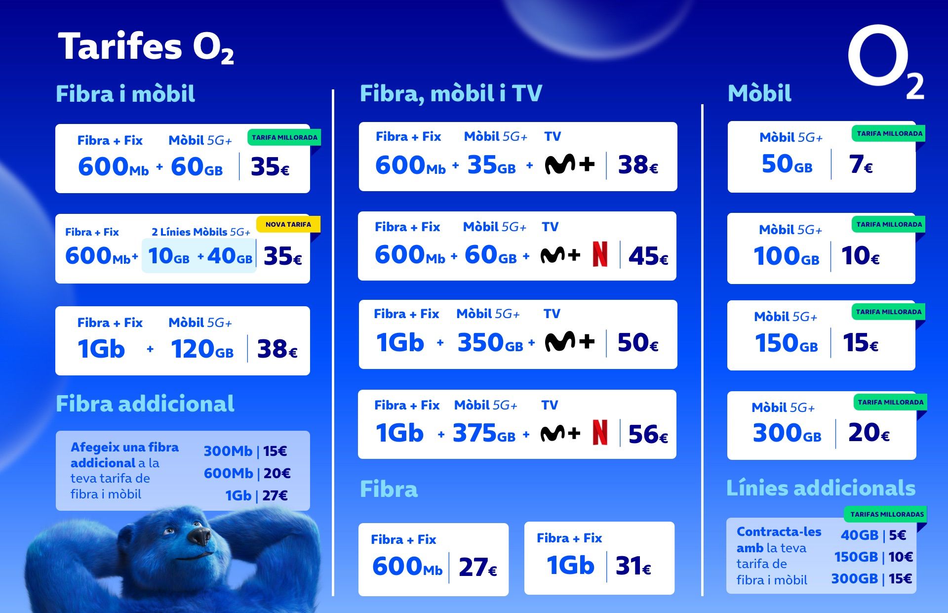 Nuevas Tarifas O2 Web